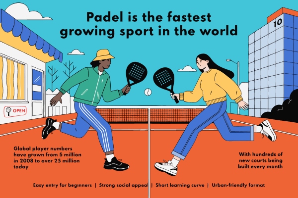 Why Is Padel the Fastest Growing Sport in the World