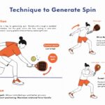 How Can You Increase Spin in Padel Using Equipment and Technique